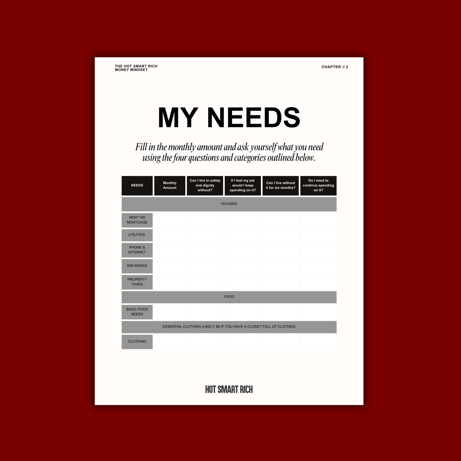 The HSR 50-20-20-10 Method