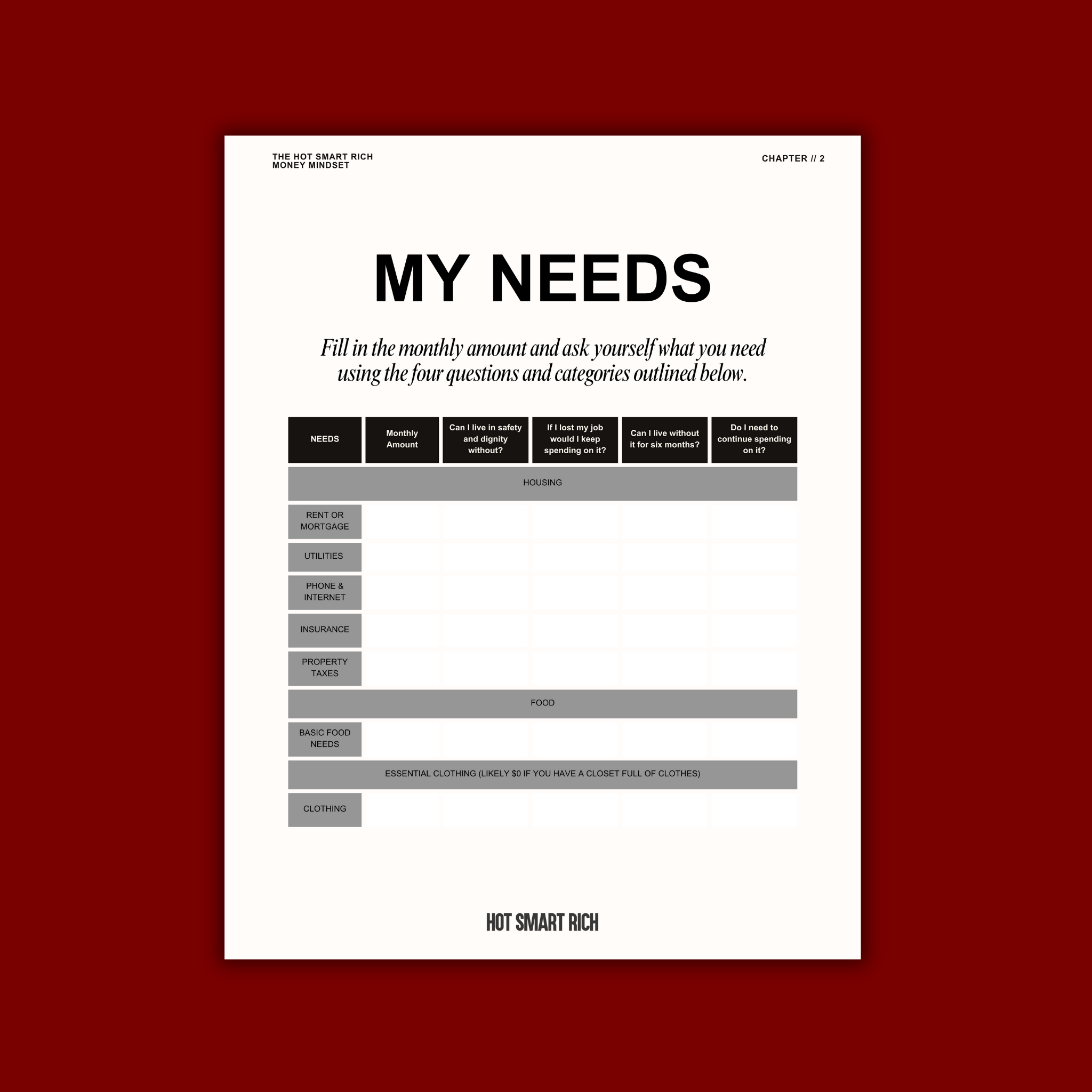 The HSR 50-20-20-10 Method