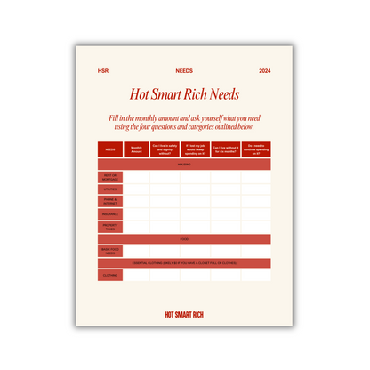 The HSR 50-20-20-10 Method